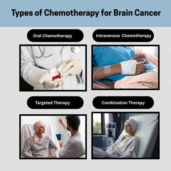 Types of Chemotherapy for Brain Cancer
