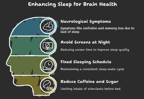 causes of neurological disorders