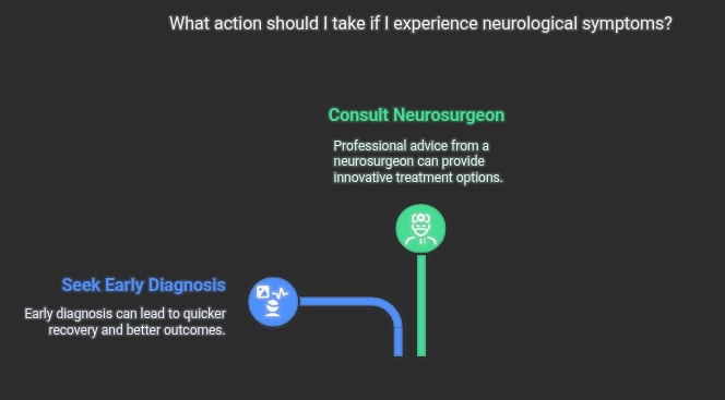 neurological disorders treatment