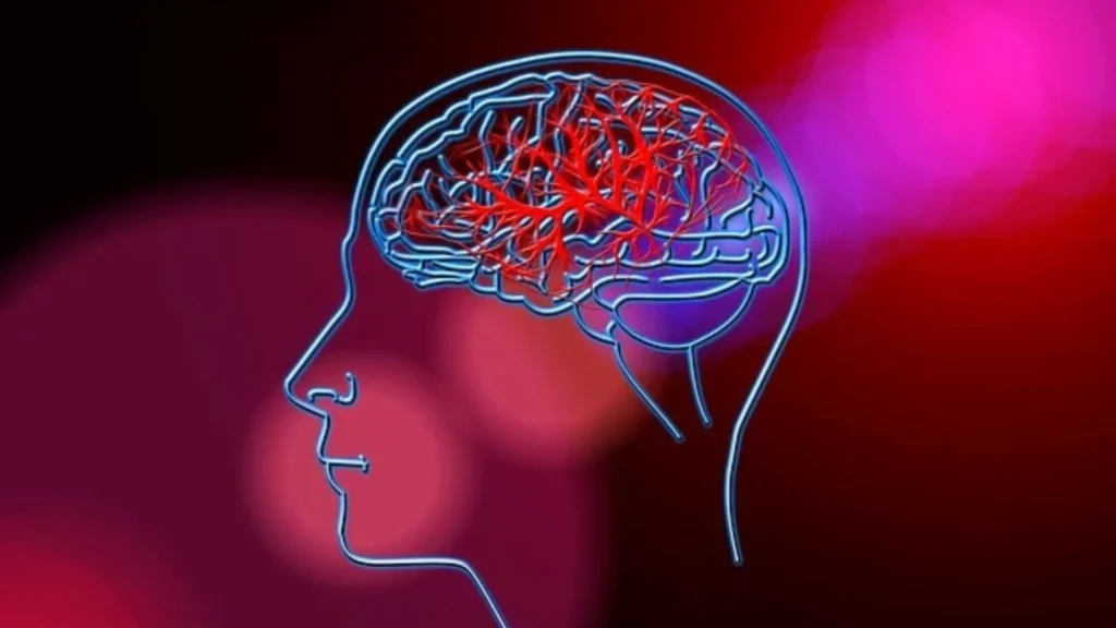 brain health symptoms
