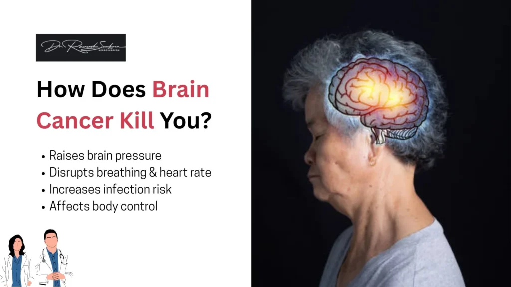 Brain Cancer Kill