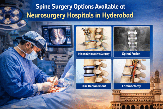 spine surgery in Hyderabad