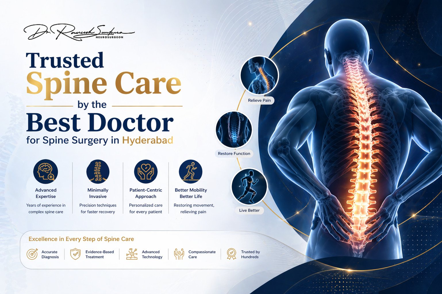 spine surgery in hyderabad